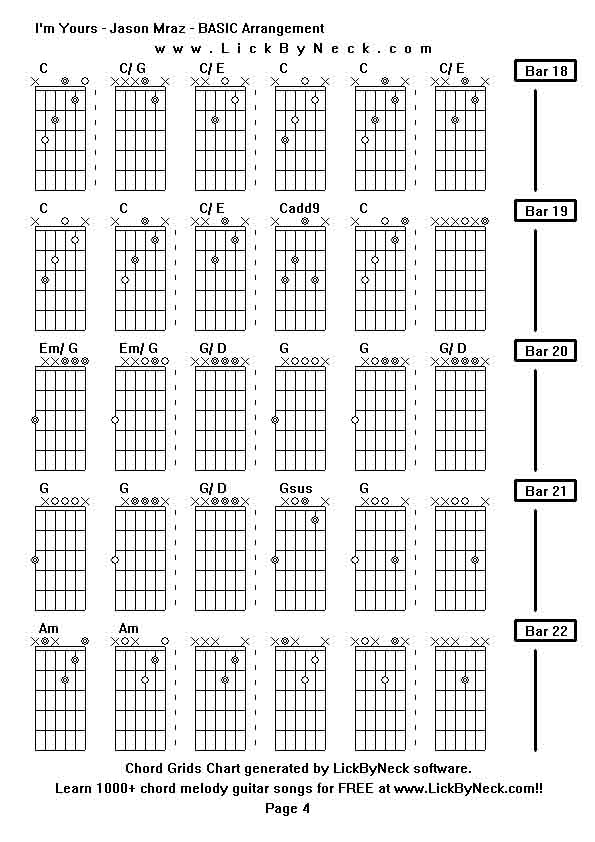 Chord Grids Chart of chord melody fingerstyle guitar song-I'm Yours - Jason Mraz - BASIC Arrangement,generated by LickByNeck software.